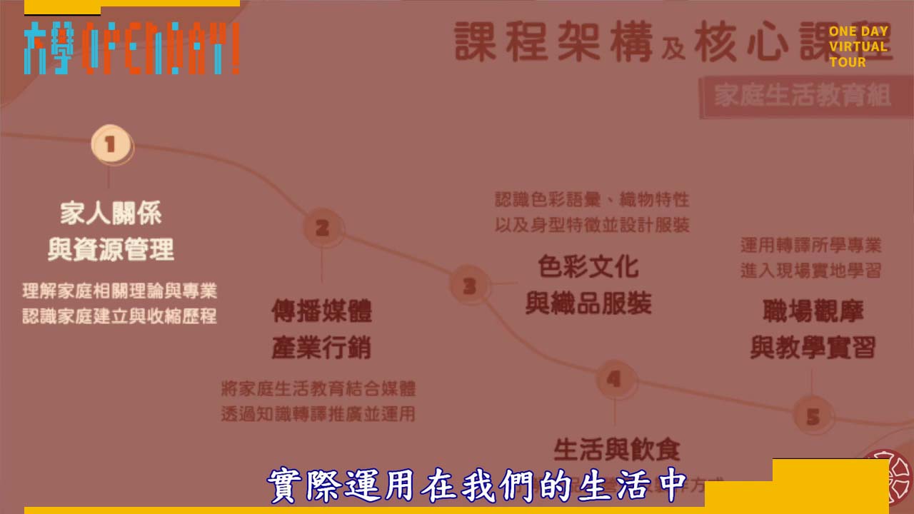 【ColleGo!大學OPEN DAY系列影音】社會心理學群｜國立臺灣師範大學人類發展與家庭學系