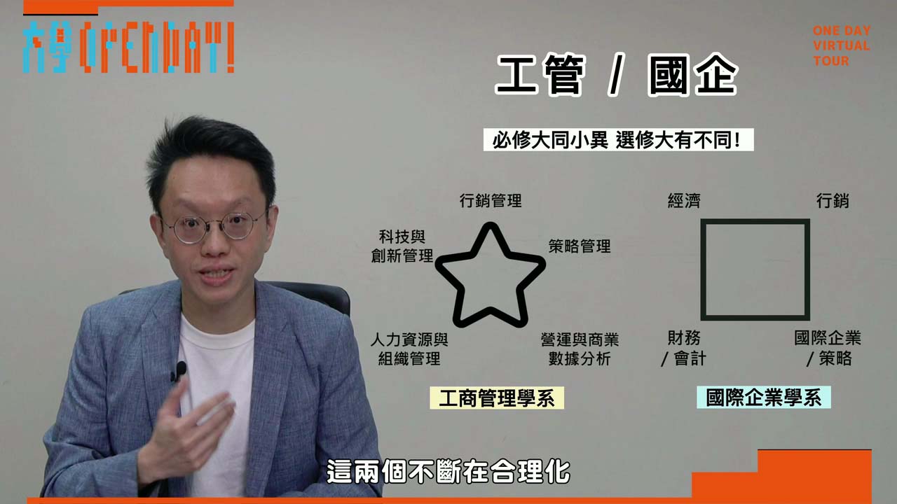 【ColleGo!大學OPEN DAY系列影音】管理學群｜國立臺灣大學工商管理學系