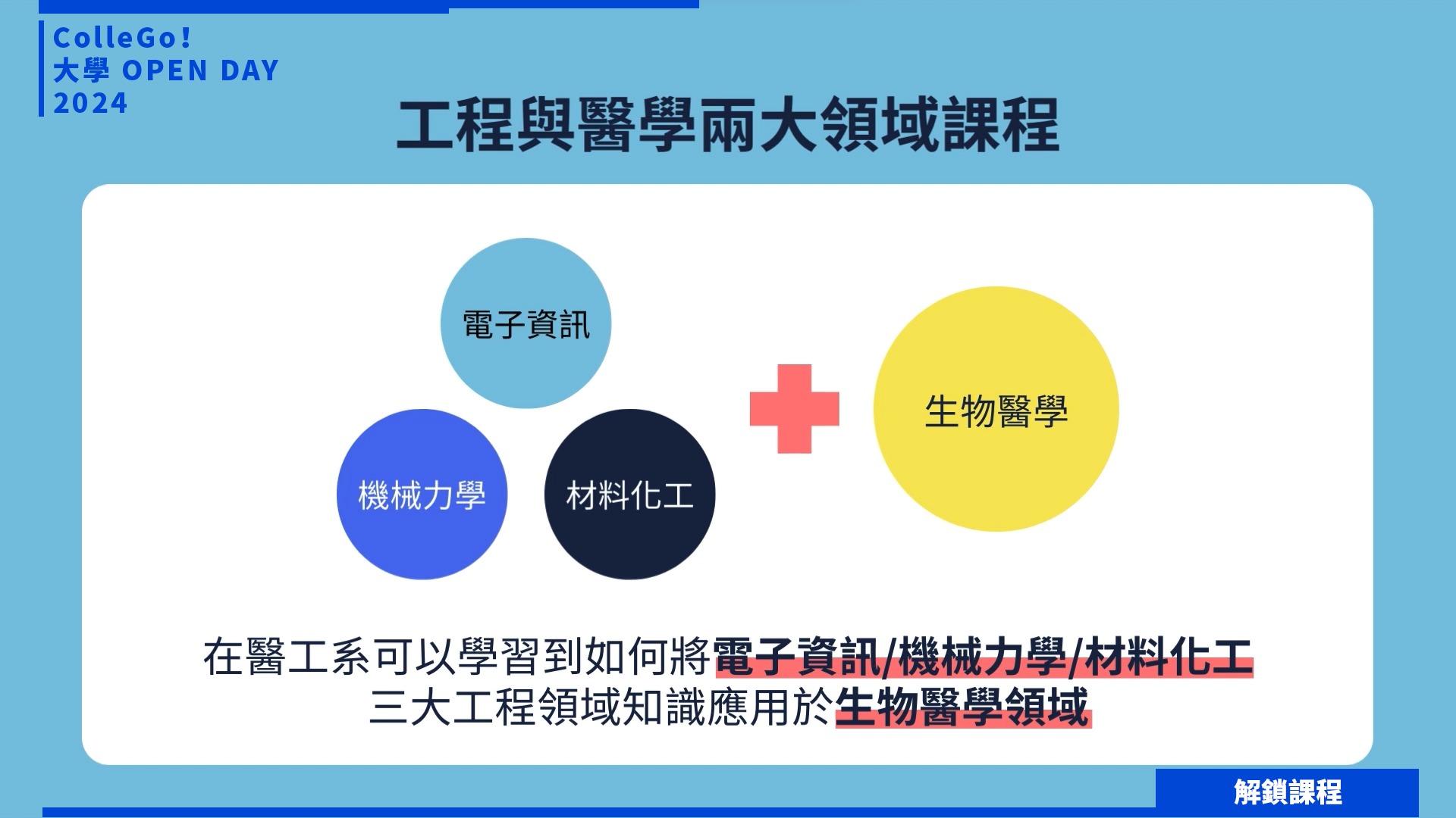 【2024大學OPEN DAY系列影音】解鎖課程｜工程｜生命科學｜國立陽明交通大學生物醫學工程學系