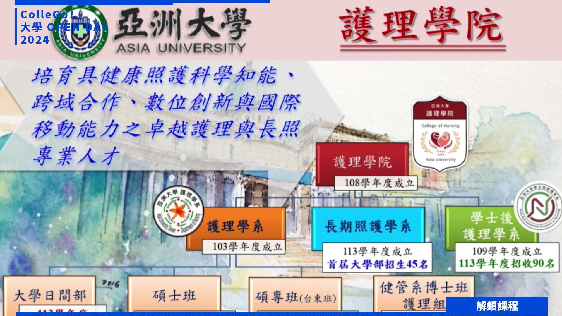 【2024大學OPEN DAY系列影音】解鎖課程｜醫藥衛生｜亞洲大學護理學系