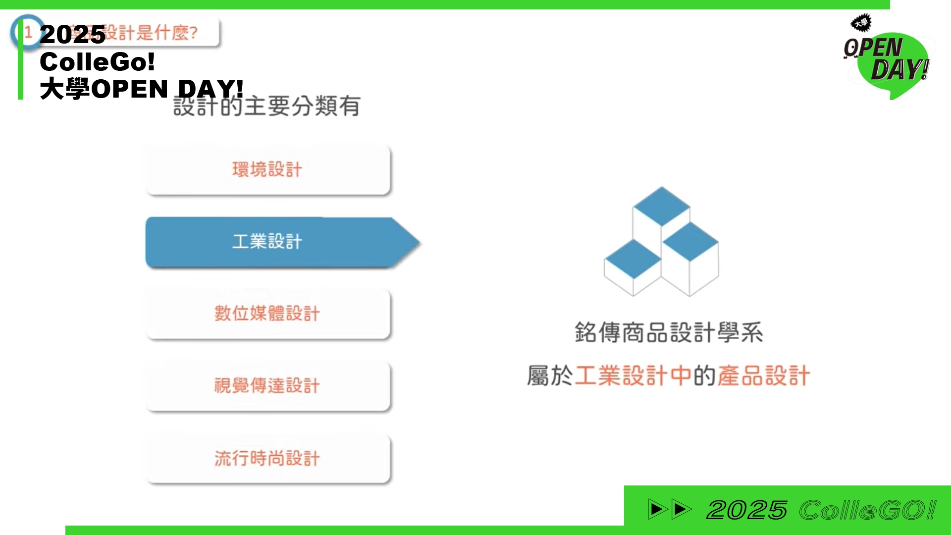 【2025 大學 OPEN DAY 系列影音】建築設計｜藝術｜銘傳大學商品設計學系