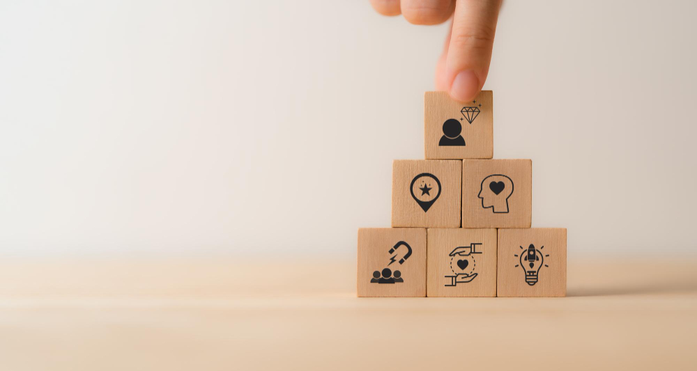 興趣的探索與創造興趣